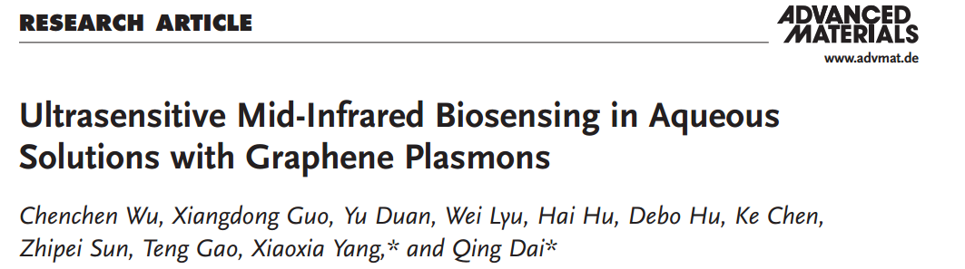 圖 實驗方法 圖 實驗方法