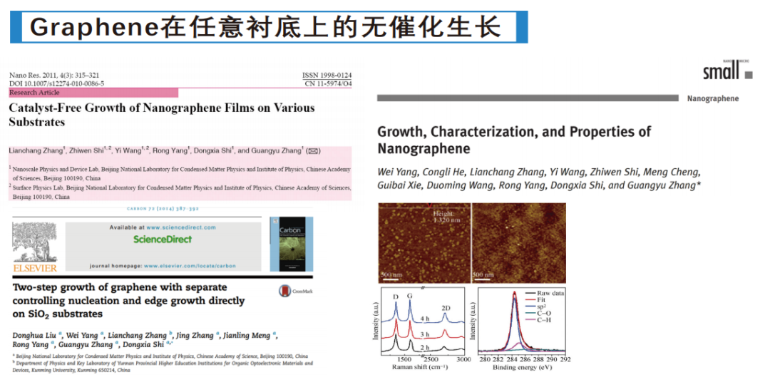 場景案例 場景案例