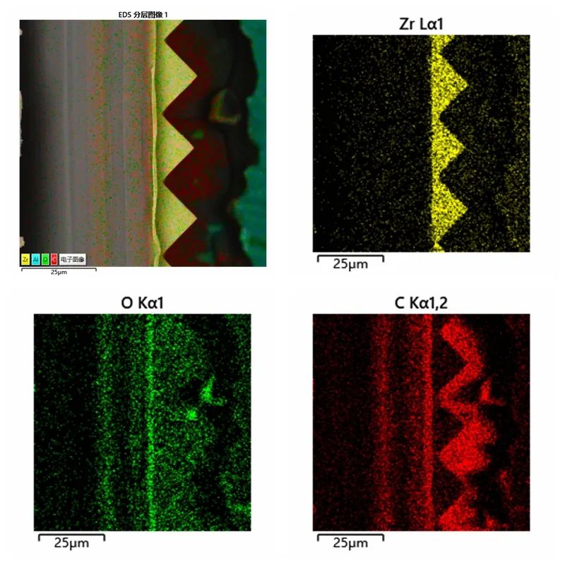 增量膜截面的EDS面掃描分布圖像 增量膜截面的EDS面掃描分布圖像