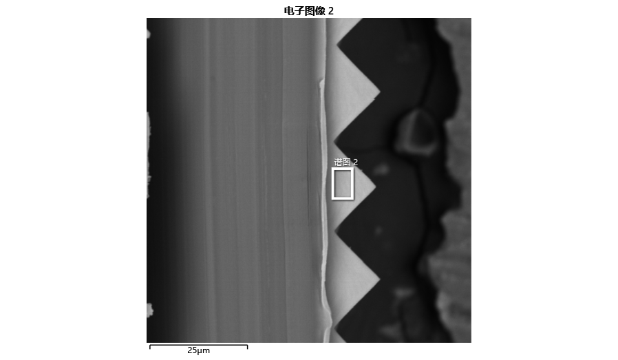 增量膜截面樣棱形結構局部區域的EDS譜圖采集 增量膜截面樣棱形結構局部區域的EDS譜圖采集