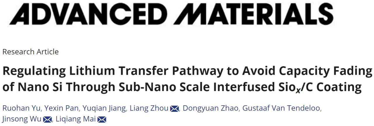 Advanced Materials Advanced Materials