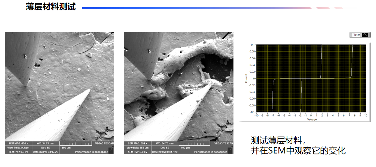 薄層材料測試 薄層材料測試