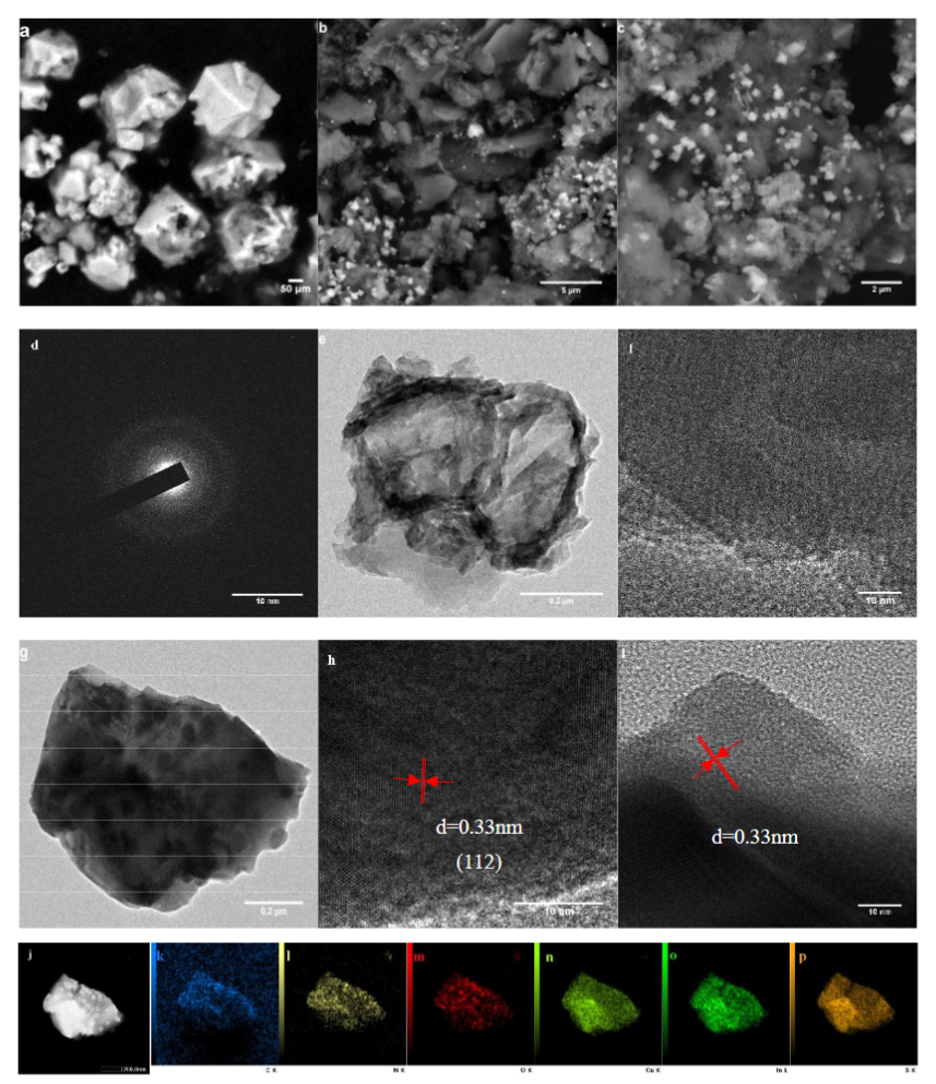 3CIS/GCN催化劑的形貌特征、組成元素以及形成的異質結結構 3CIS/GCN催化劑的形貌特征、組成元素以及形成的異質結結構