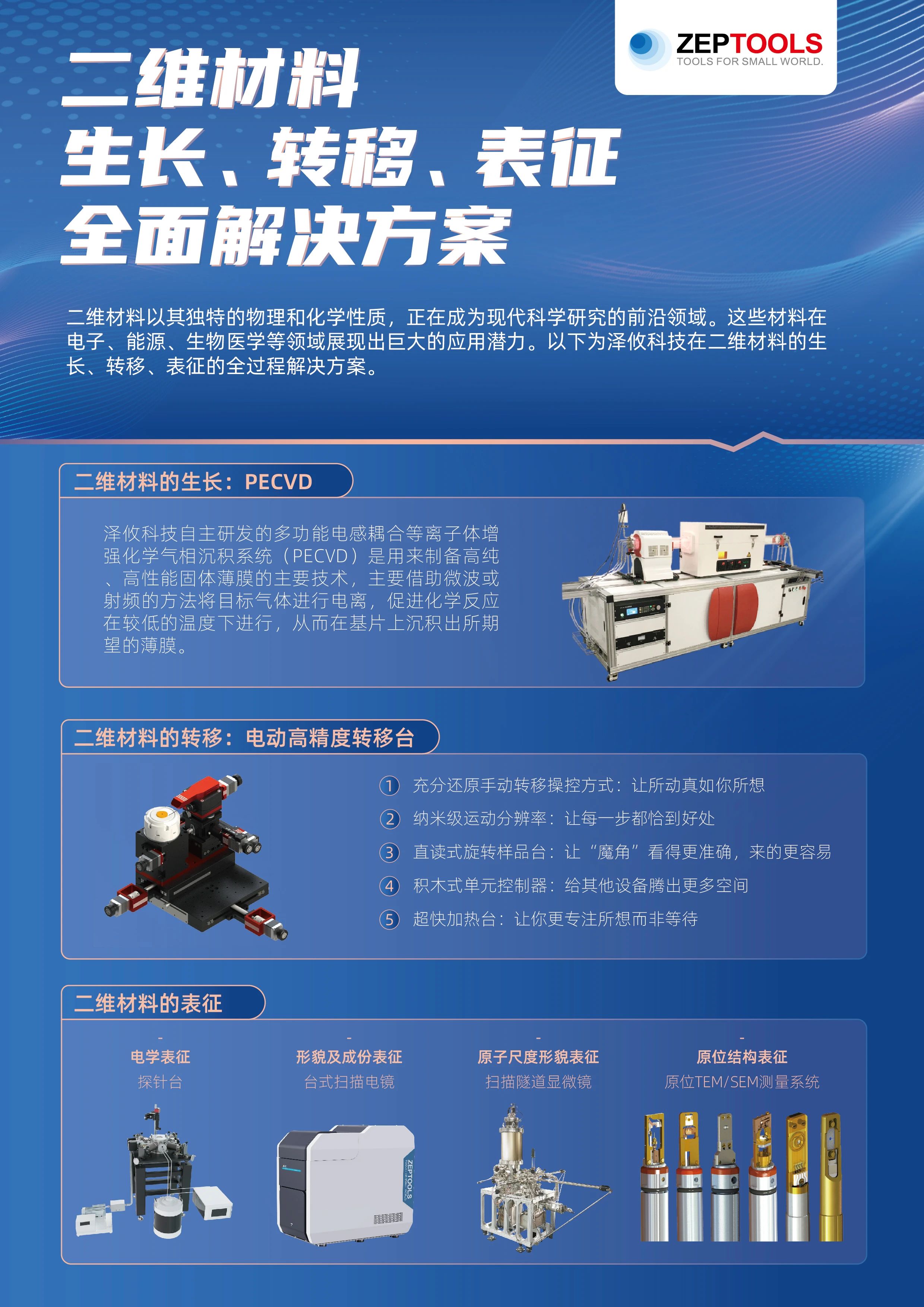 二維材料的生長:PECVD 二維材料的生長:PECVD