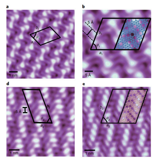 銅上的單層和雙層硼烯 銅上的單層和雙層硼烯