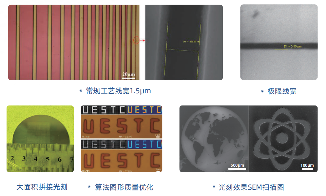 澤攸科技無掩膜光刻機(jī) 澤攸科技無掩膜光刻機(jī)