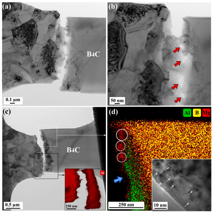 原位拉伸試驗 原位拉伸試驗