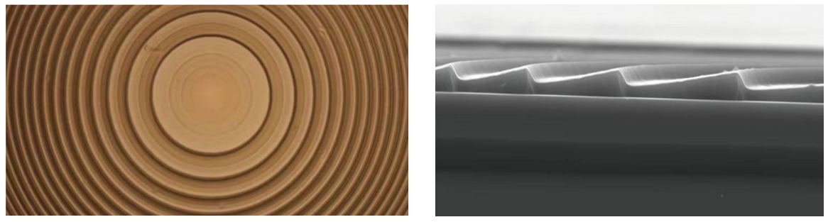 無掩模光刻技術 無掩模光刻技術