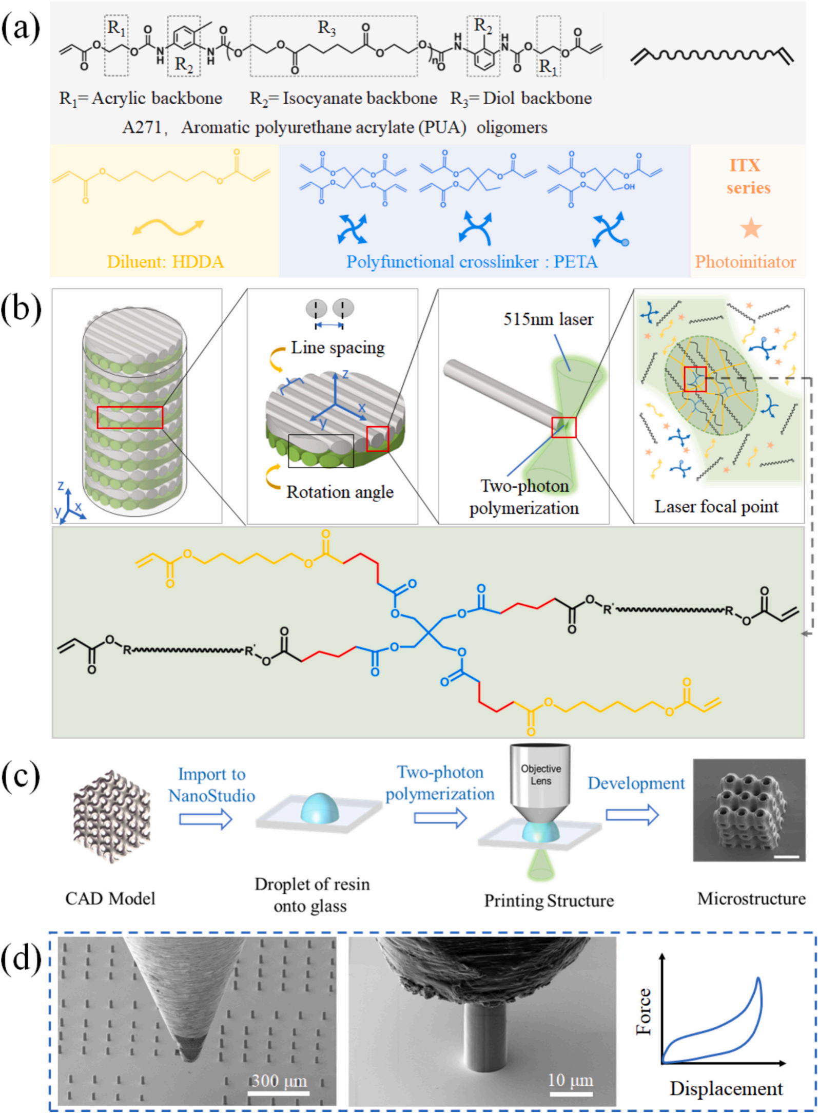 澤攸科技 澤攸科技