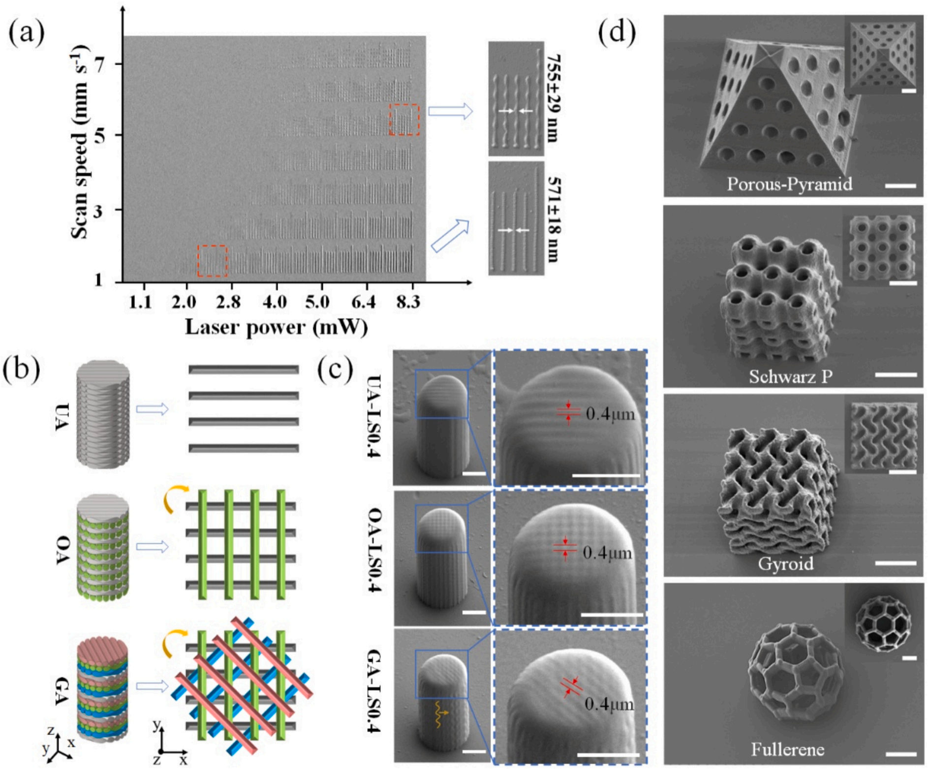 澤攸科技 澤攸科技
