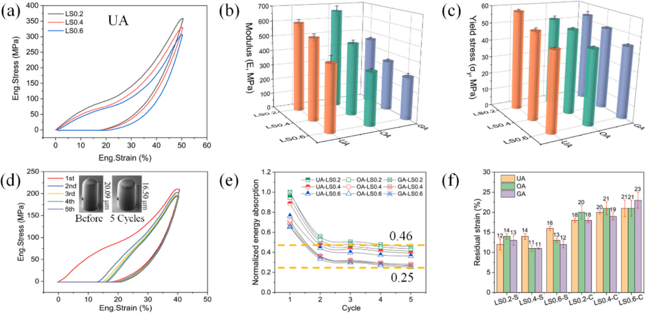 澤攸科技 澤攸科技