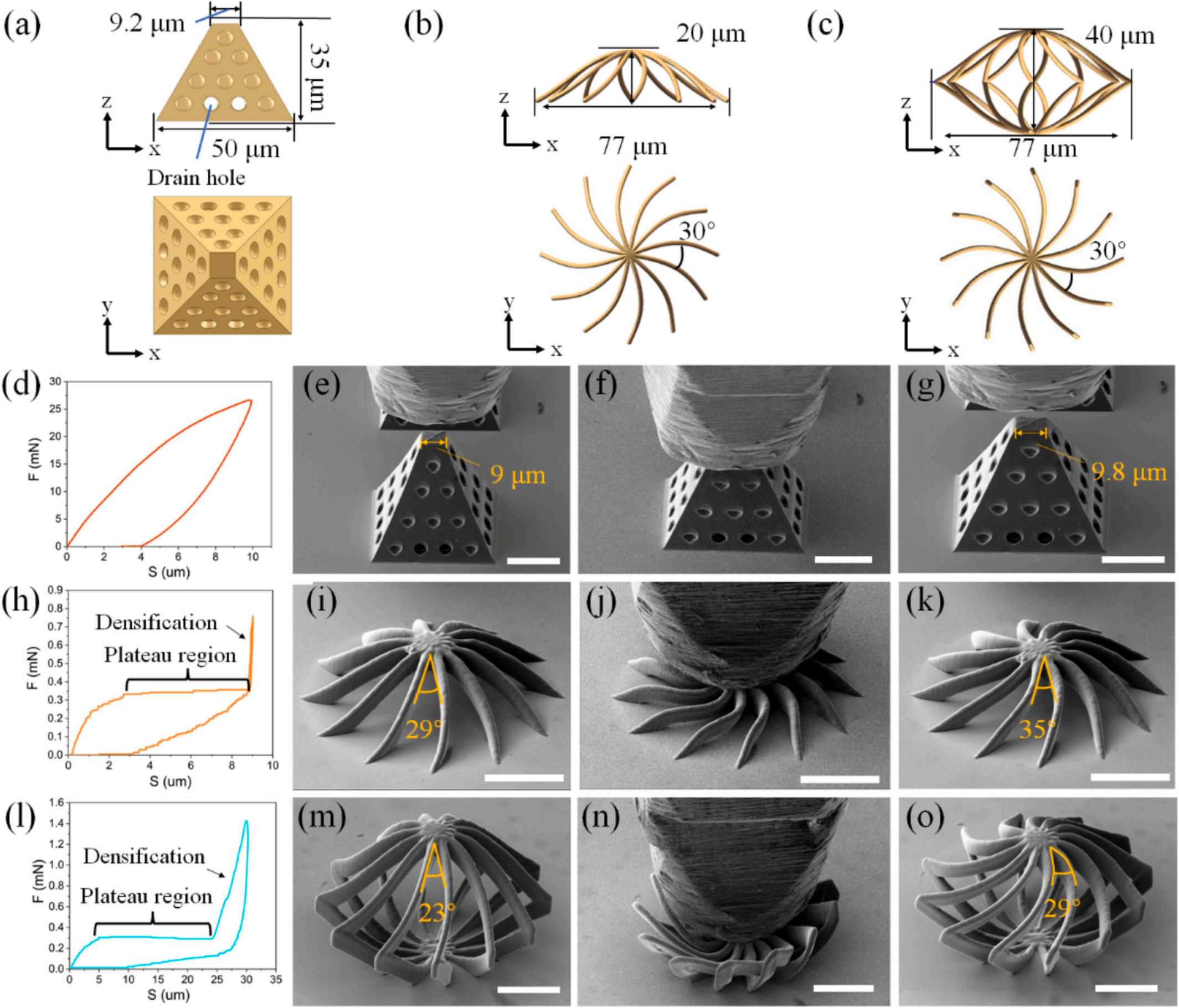 澤攸科技 澤攸科技