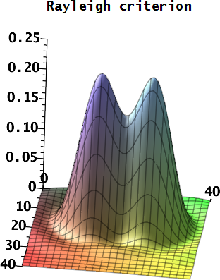 無掩模光刻 無掩模光刻