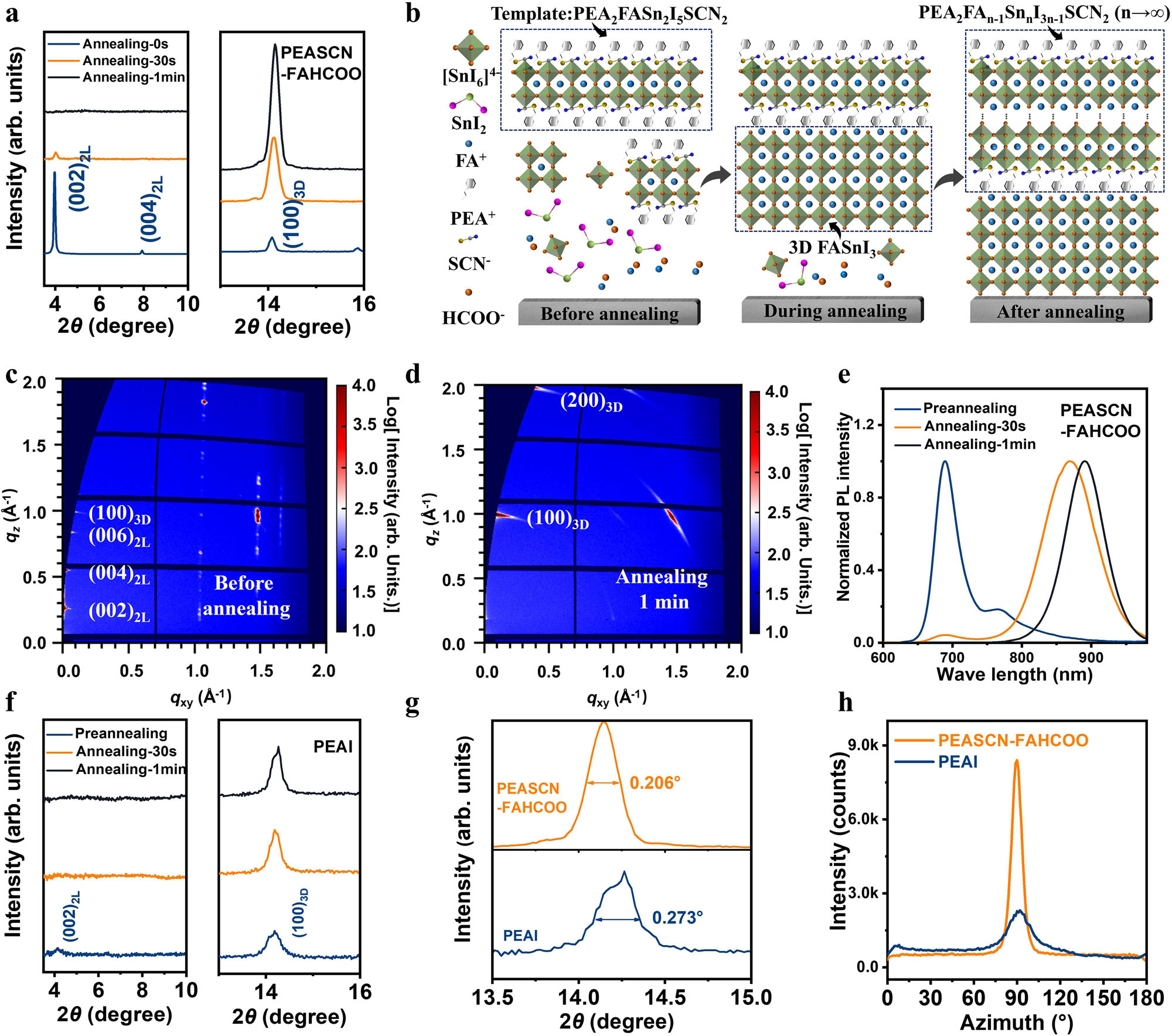 澤攸科技臺階儀 澤攸科技臺階儀