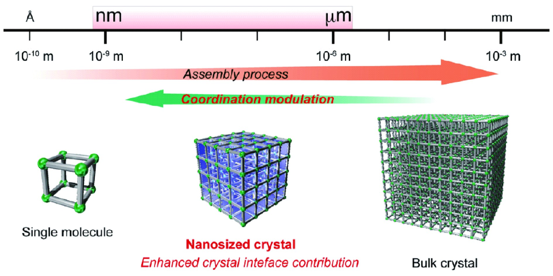 澤攸科技JS臺階儀 澤攸科技JS臺階儀