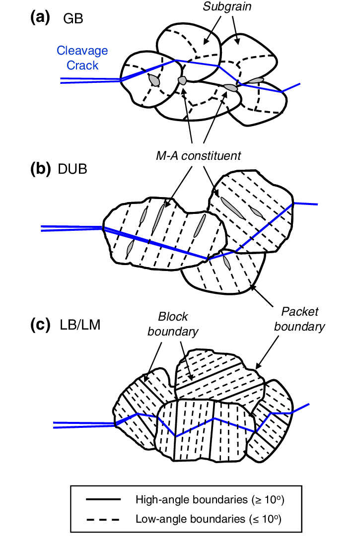澤攸科技 澤攸科技