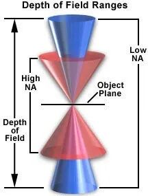 澤攸科技光刻機