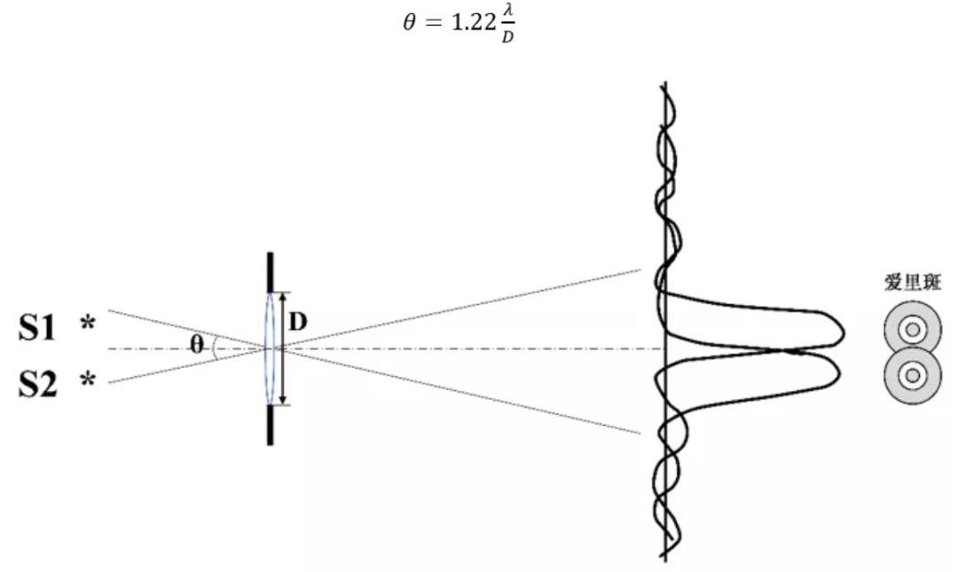 澤攸科技光刻機