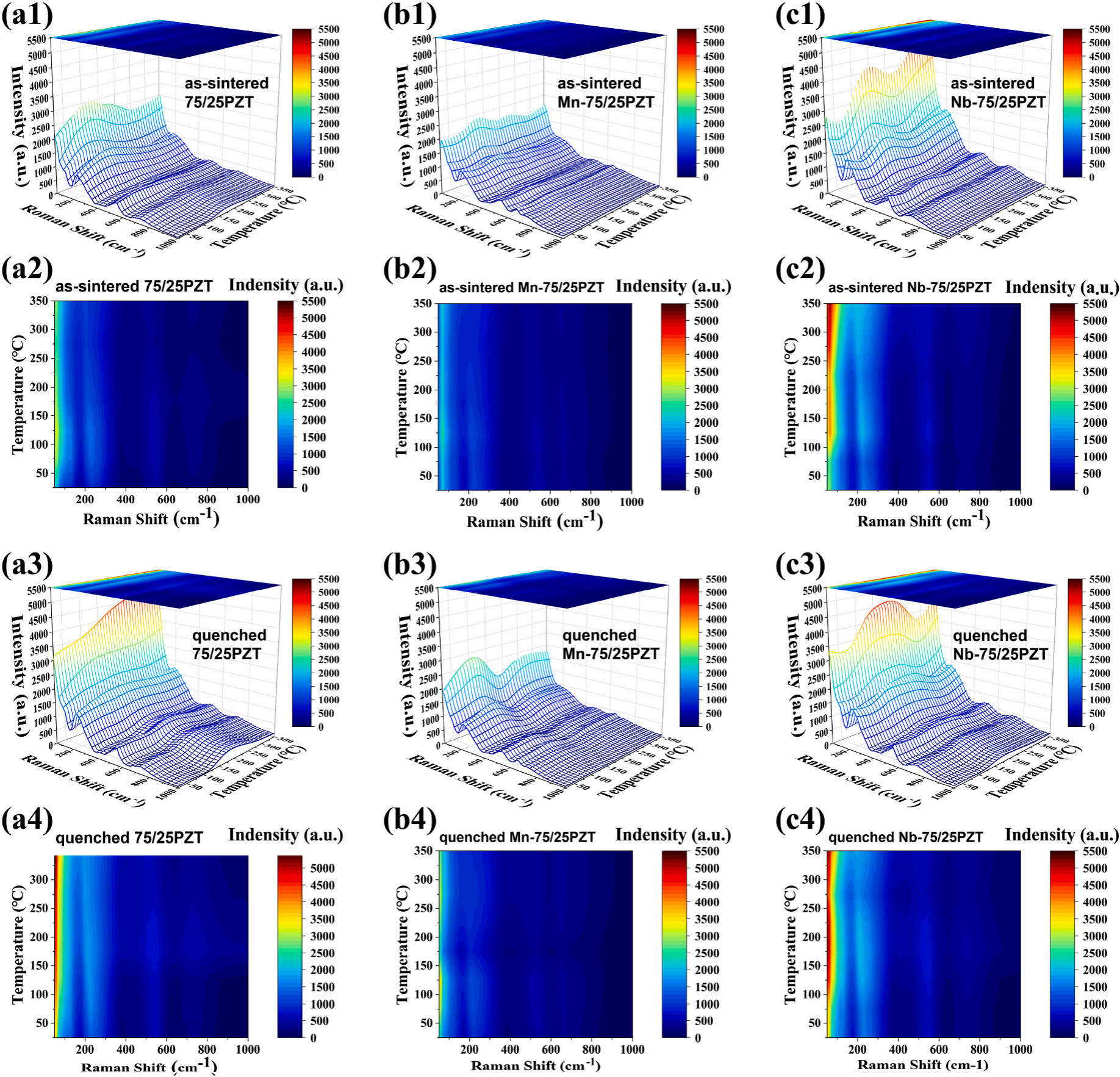 澤攸科技ZEM系列掃描電鏡 澤攸科技ZEM系列掃描電鏡