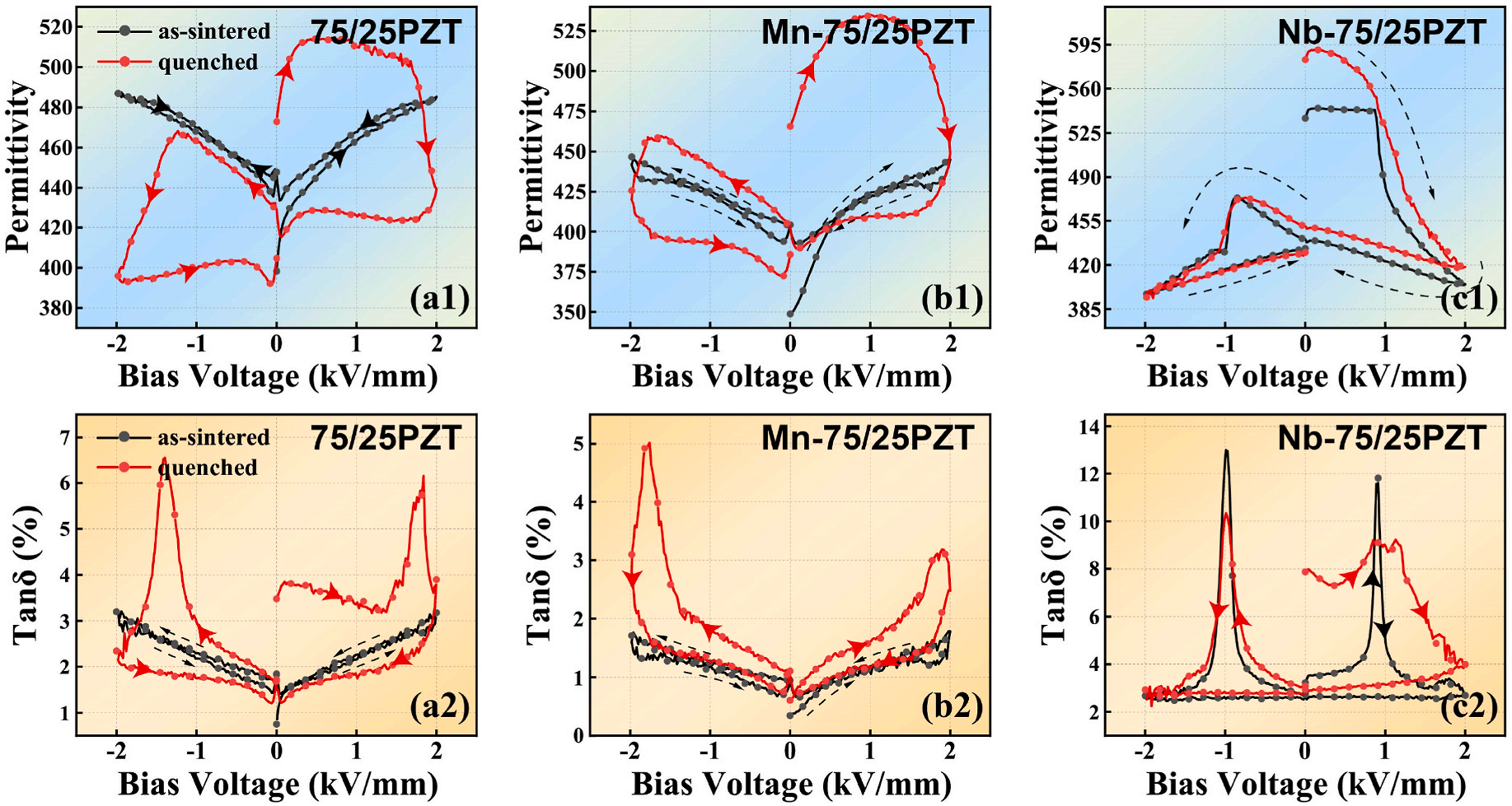 澤攸科技ZEM系列掃描電鏡 澤攸科技ZEM系列掃描電鏡